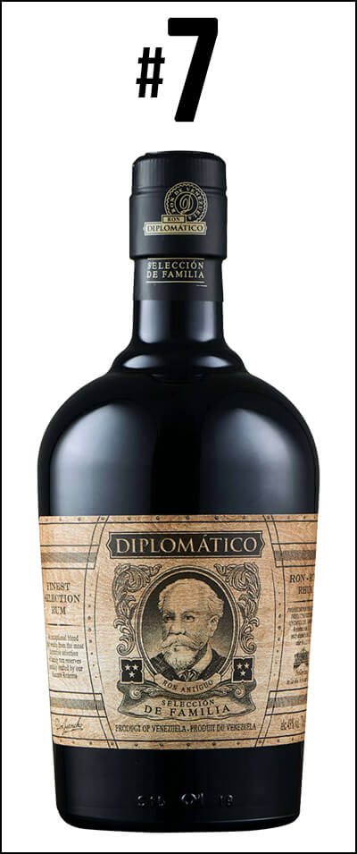 DIPLOMÁTICO SELECCIÓN DE FAMILIA
